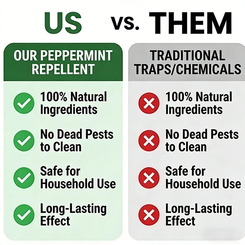 Rodent-Repellent Balls | BUY 1 GET 1 FREE!