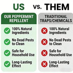 Rodent-Repellent Balls | BUY 1 GET 1 FREE!